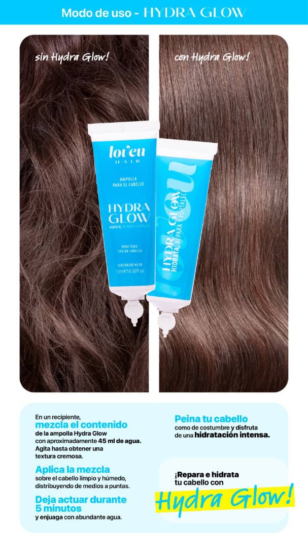 Ampollas Hidratantes